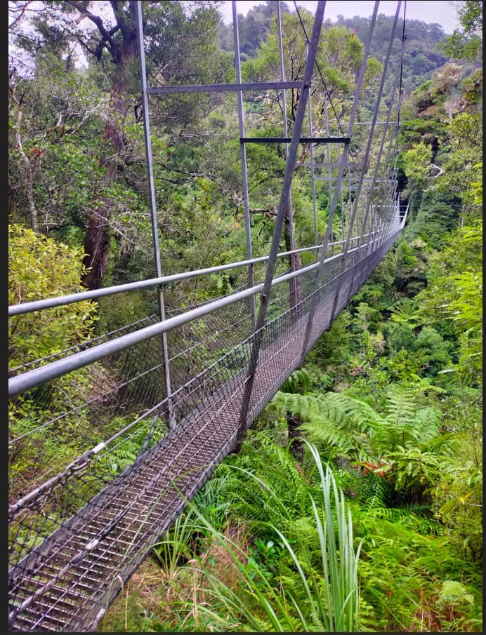 Learning at Workplace